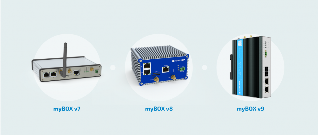 mybox evolution