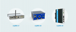 mybox evolution